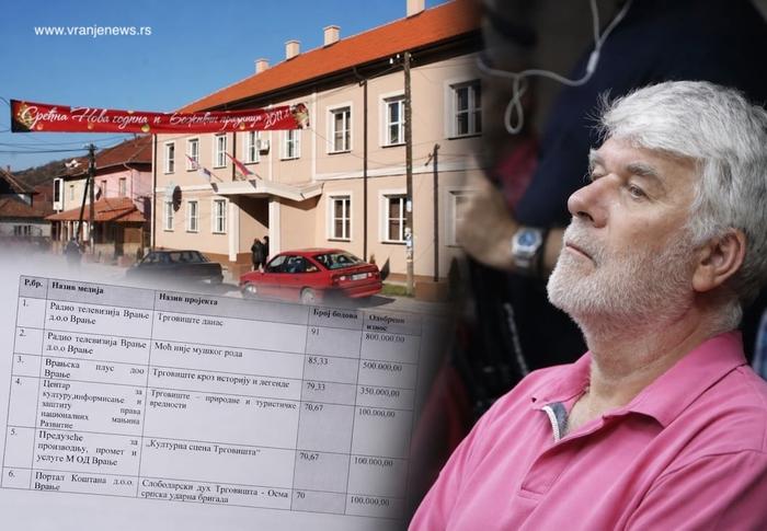 Preko projektnog sufinansiranja medija Veličković je ove godine prihodovao oko 26,5 miliona dinara ili oko 224.000 evra. Foto Vranje news