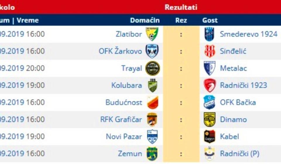 Parovi 11. kola Prve lige Srbije. Foto printscreen