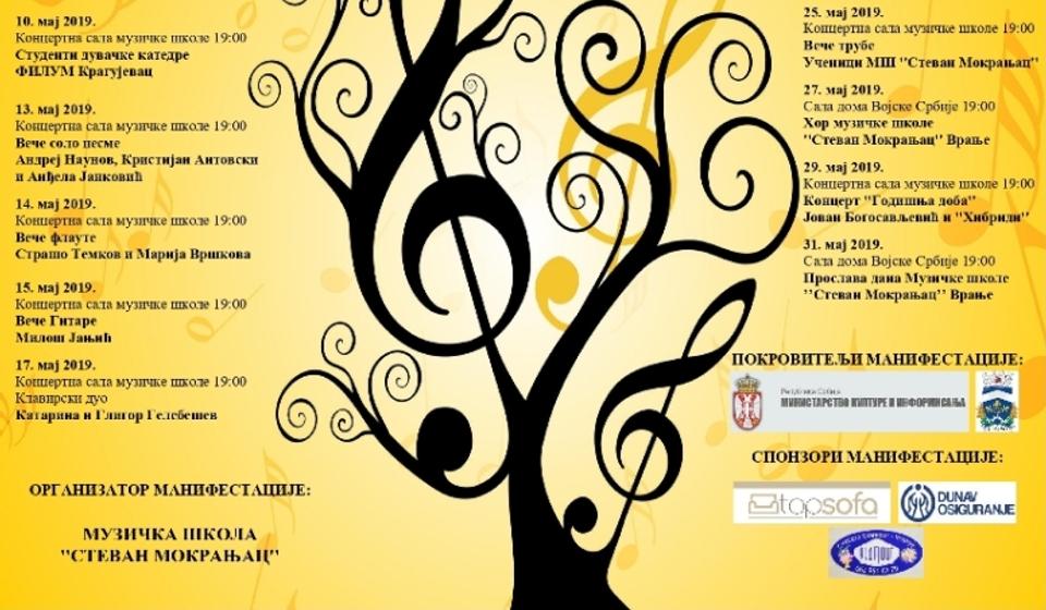 Kompletan program možete videti klikom na sliku. Foto plakat