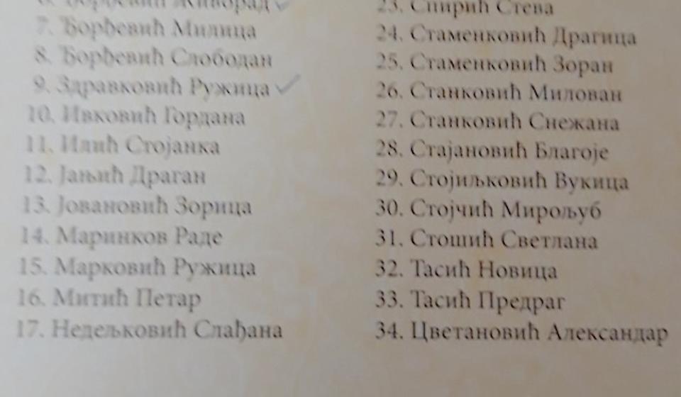 Odeljenje IV4. Foto printscreen Vranje news (klik na spisak za puni prikaz)