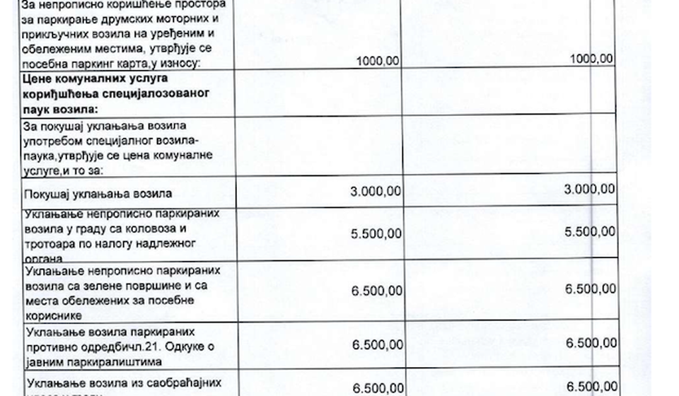 Klik na dokument za puni prikaz