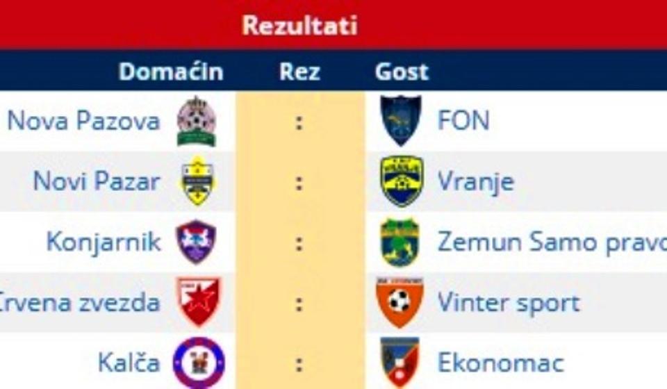 Svi parovi 1. kola. Foto printscreen Srbijasport