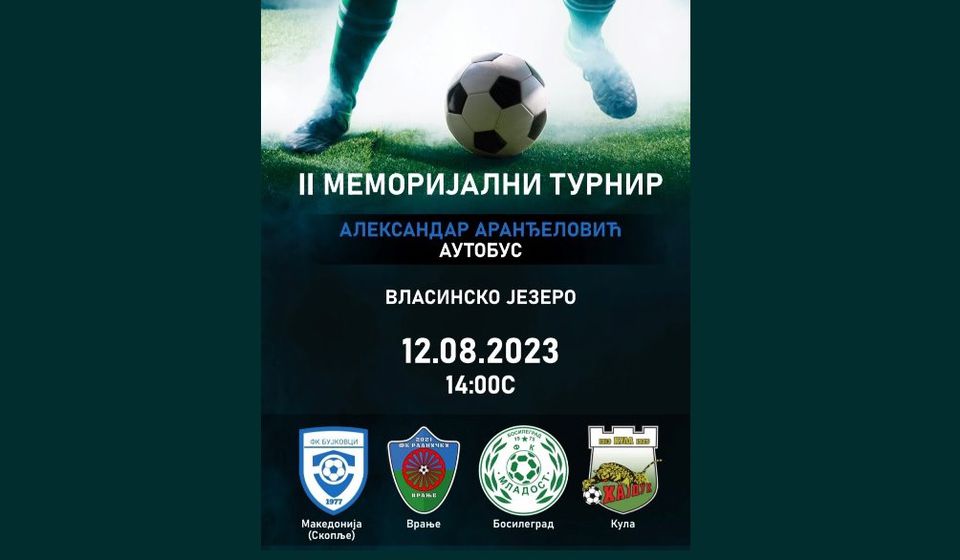 Foto promo plakat FK Radnički 2021