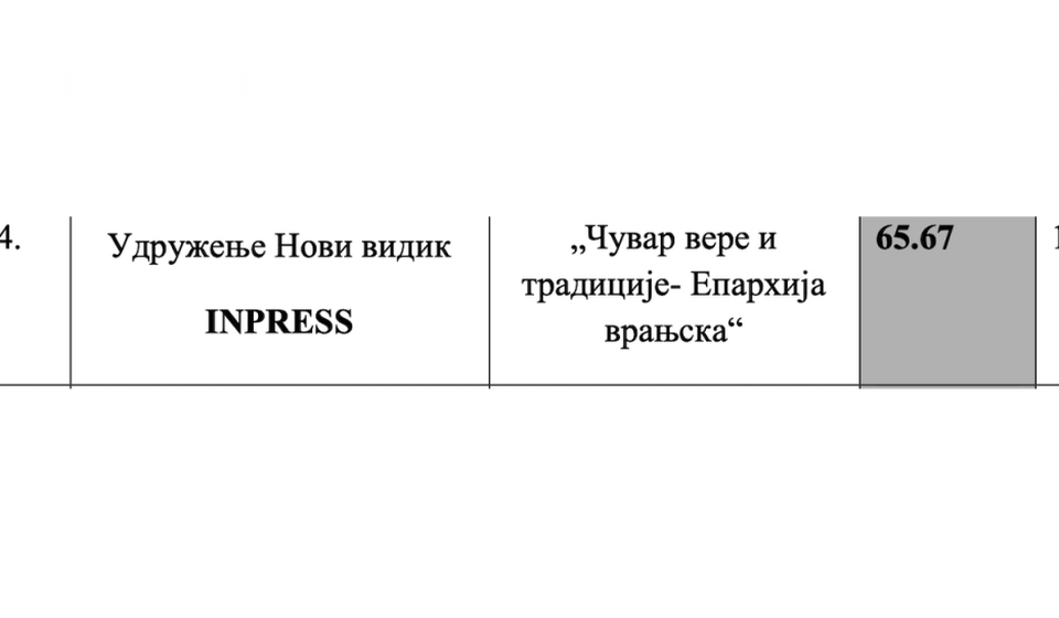Foto printscreen dela rešenja Gradskog veća grada Vranja o raspodeli para za sufinansiranje medija (klik na dokument za puni prikaz)