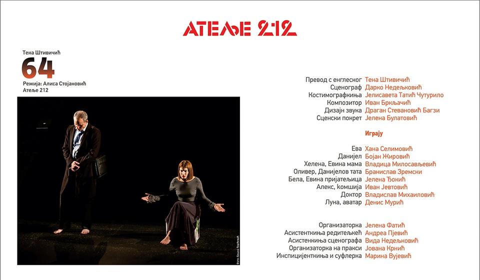 Foto Pozorište Bora Stanković