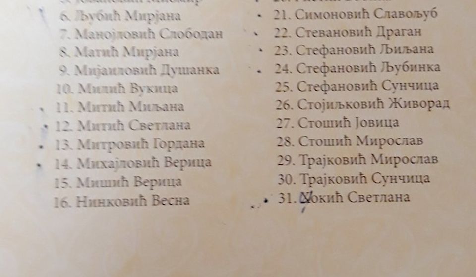 Odeljenje IV2. Foto printscreen Vranje news (klik na spisak za puni prikaz)