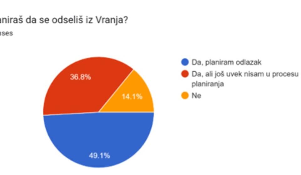 Foto printscreen NSNP