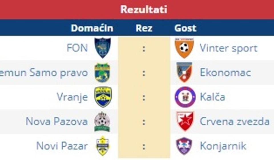 Svi parovi 4. kola Prve futsal lige. Foto printscreen Srbijasport