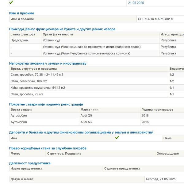 Foto printscreen acas.rs