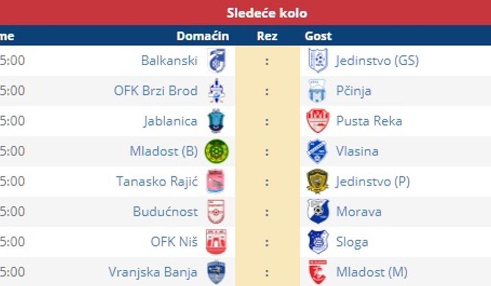 Parovi 9. kola. Foto screenshot