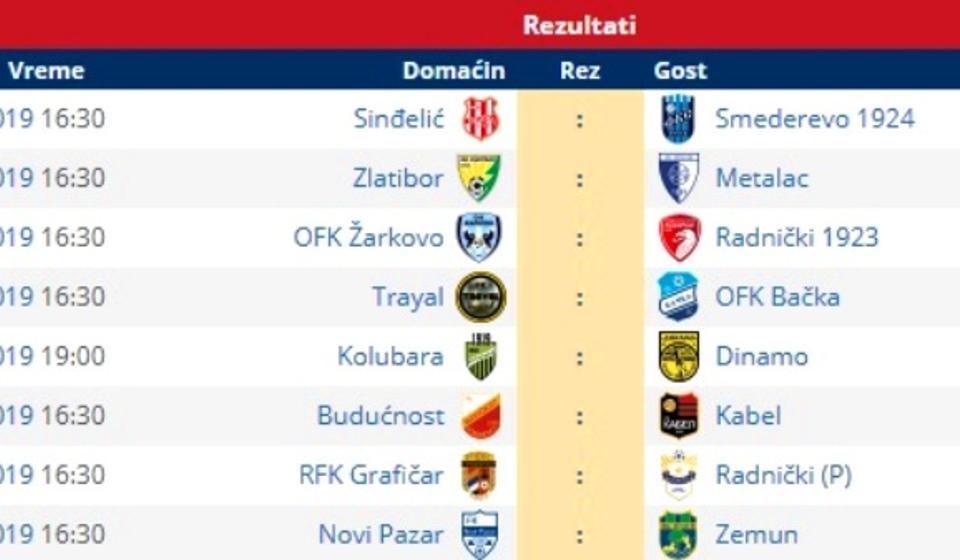 Svi parovi 9. kola Prve lige. Foto printscreen