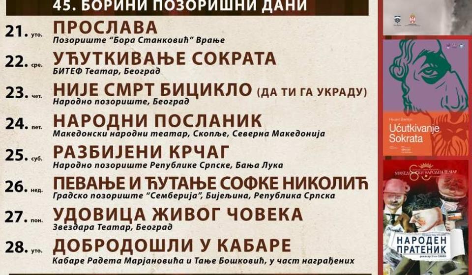 Ovo su termini. Foto printscreen BPD