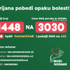 Foto Budi human