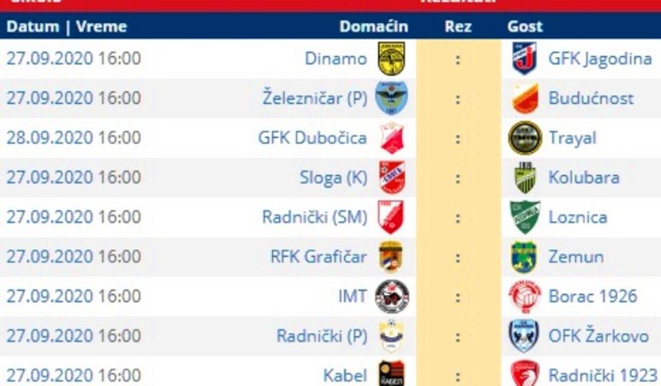 Parovi 8. kola Prve lige. Foto printscreen Srbijasport