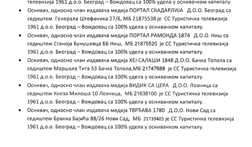 Mediji se listaju kao na traci (klik na dokument APR-a za puni prikaz)