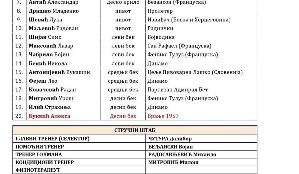 Foto printscreen RSS