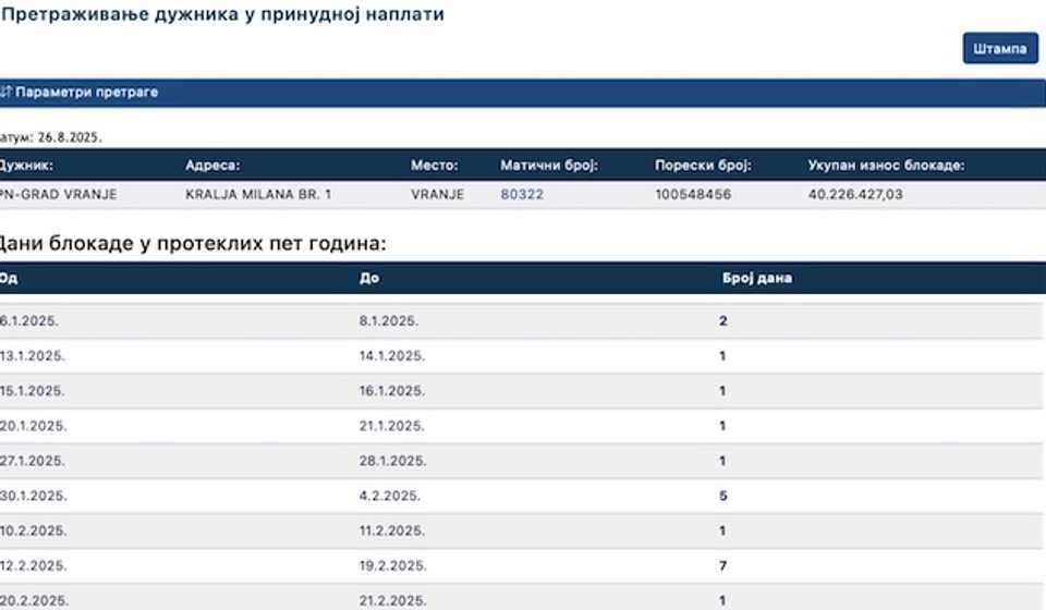 Račun blokiran na 40,2 miliona po osnovu prinudne naplate. Foto printscreen NBS (klik na dokument za puni prikaz)