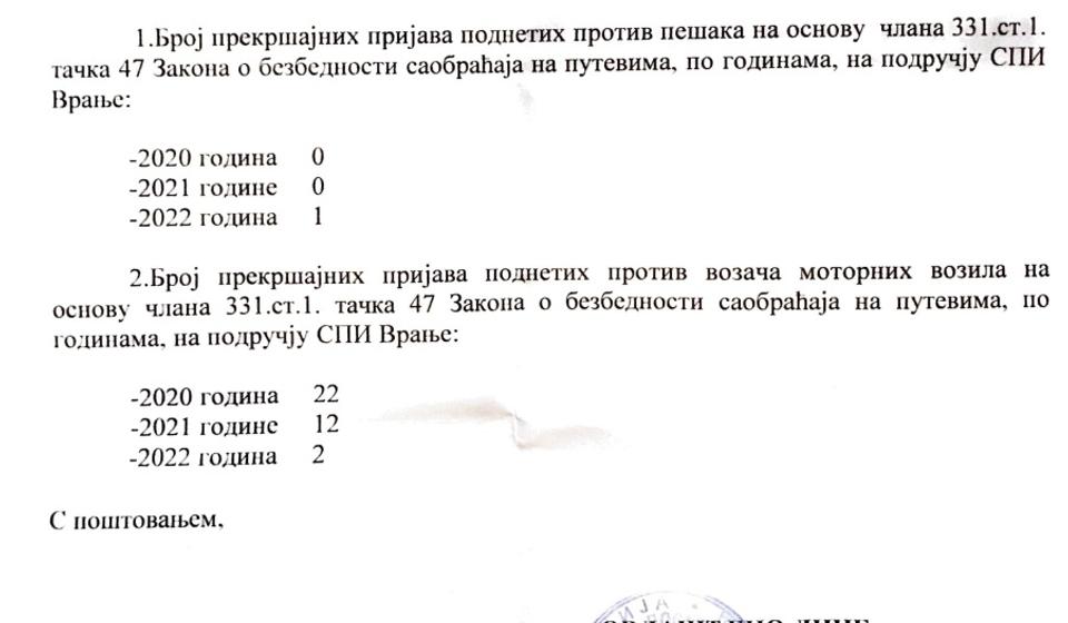 Foto: Kopija dokumenta MUP-a koji predstavlja odgovor na zahtev i pitanja Vranje News-a po Zakonu o dostupnosti informacijama od javnog značaja