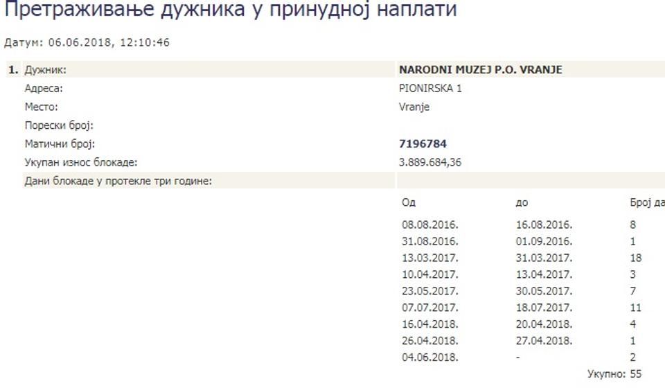 Screenshot VranjeNews