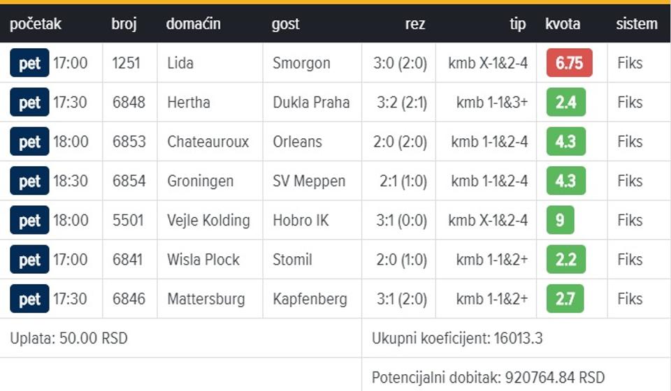 Screenshot Mozzartsport