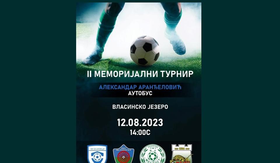 Foto promo plakat FK Radnički 2021