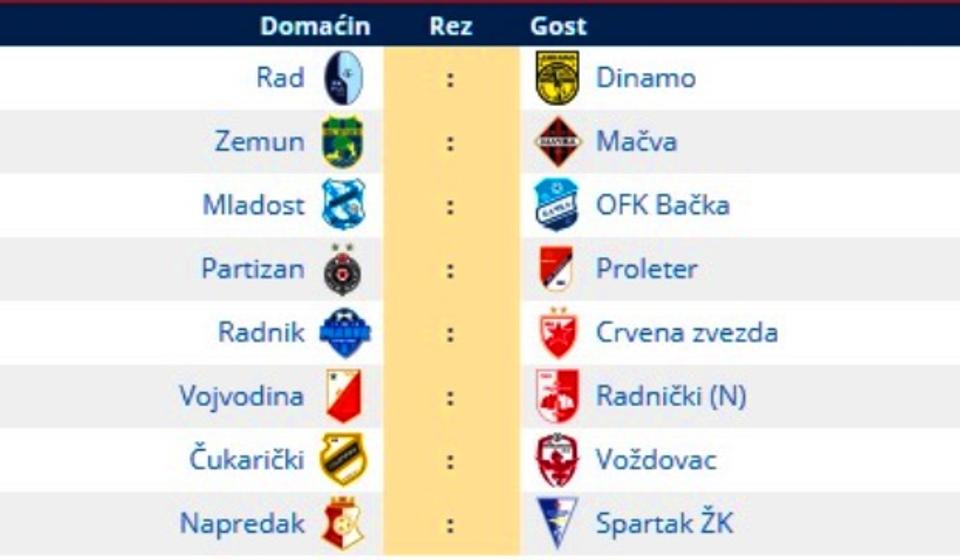 Parovi 23. kola Suer lige. Foto printscreen