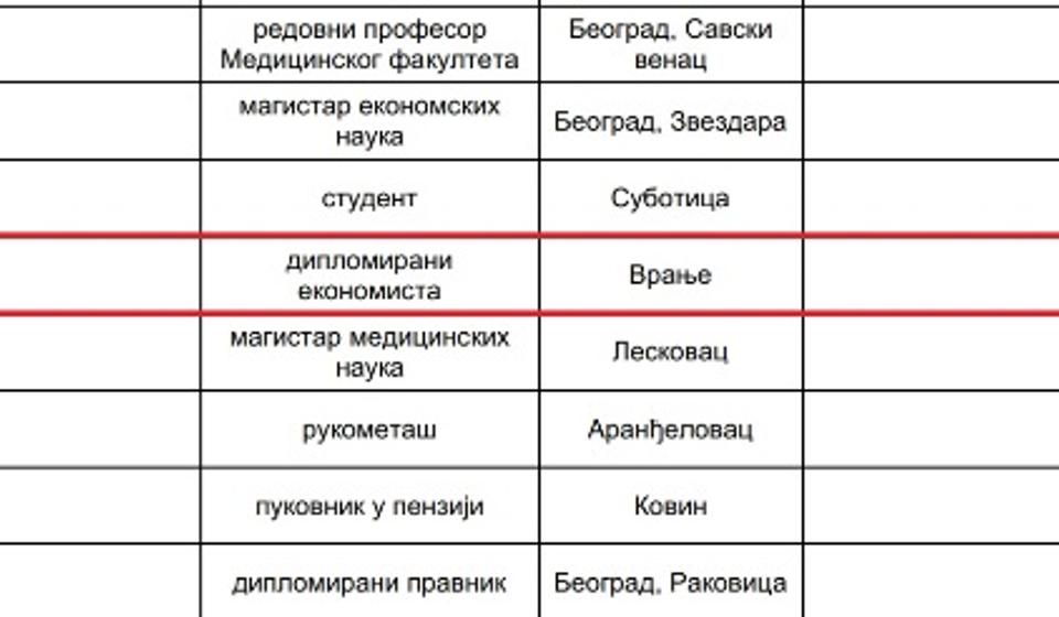 Foto printscreen RIK