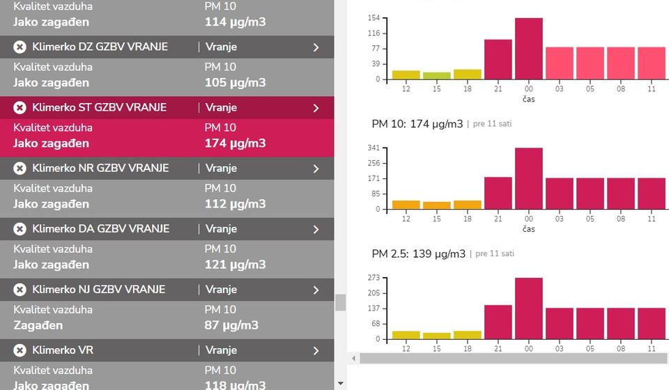 Foto printscreen klimerko.org