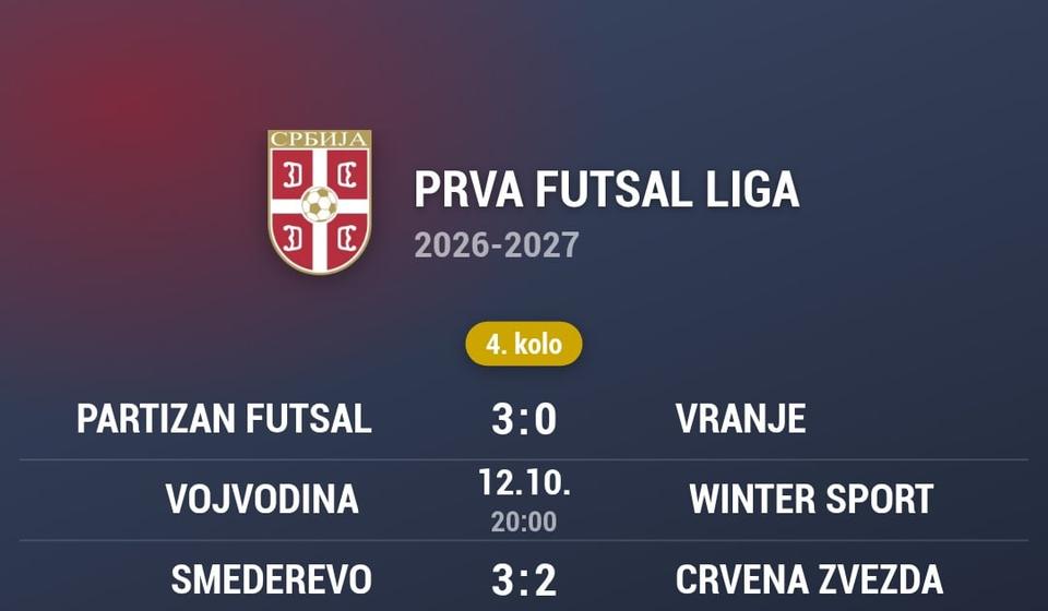 Foto srbijasport.net