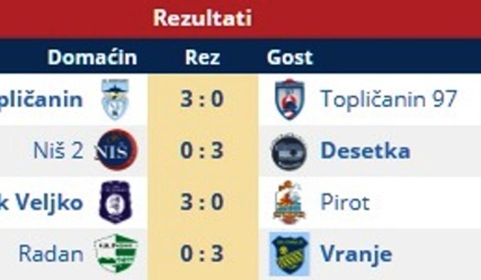 Rezultati. Foto screenshot