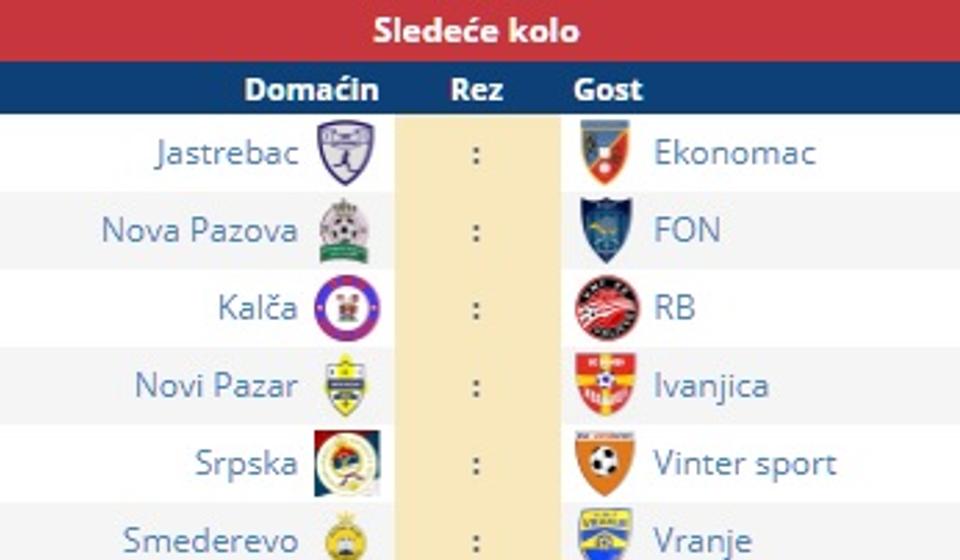 Parovi 6. kola Prve futsal lige. Foto screesnhot