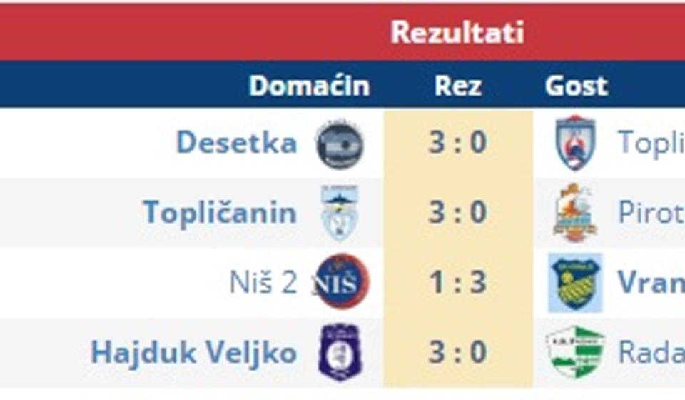 Rezultati. Foto screenshot