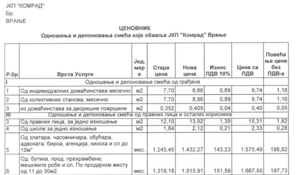 Cenovnik iznošenja smeća. Foto printscreen Komrad