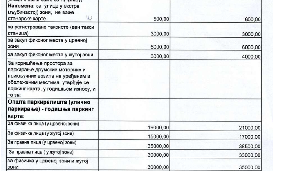 Klik na dokument za puni prikaz