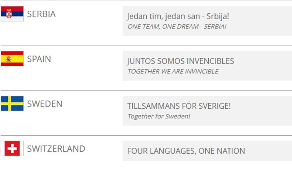 FIFA zvanično potvrdila. Screenshot