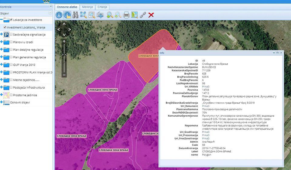 Slobodna zona Vranje. Foto promo