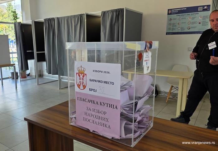 Foto Vranje news