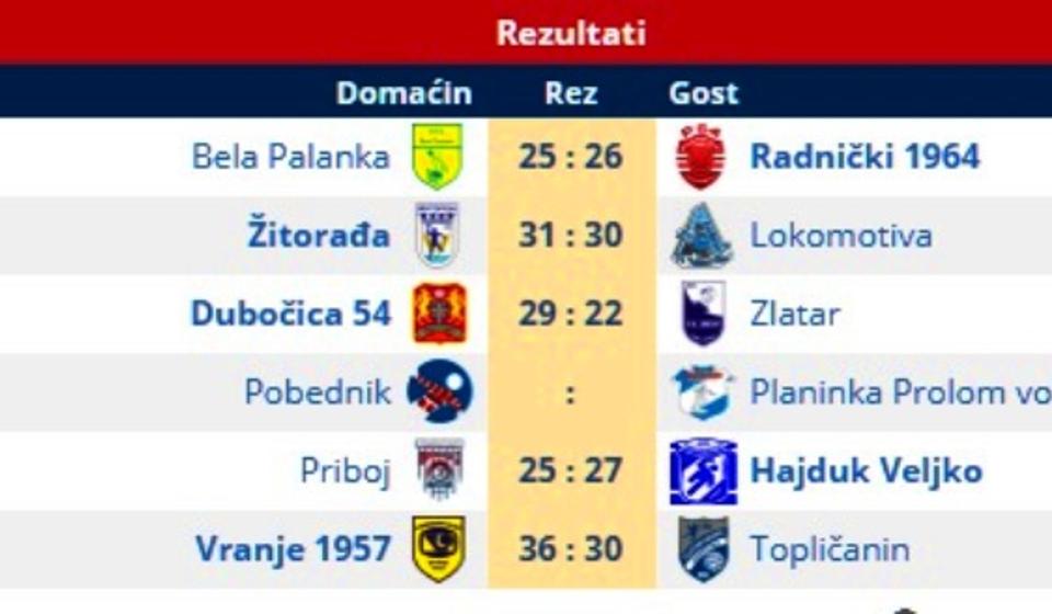 Rezultati 11. kola. Foto Printscreen