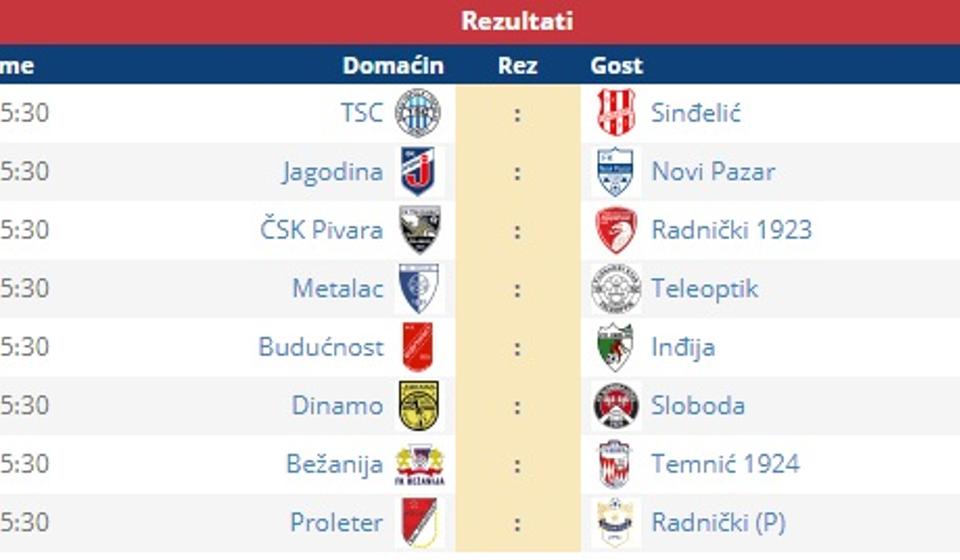 Screenshot VranjeNews