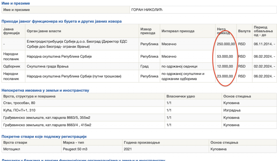 Foto printscreen publicacas.acas.rs