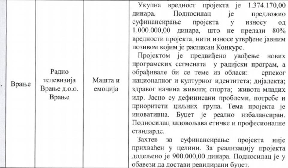 Foto printscreen rešenja ministarstva