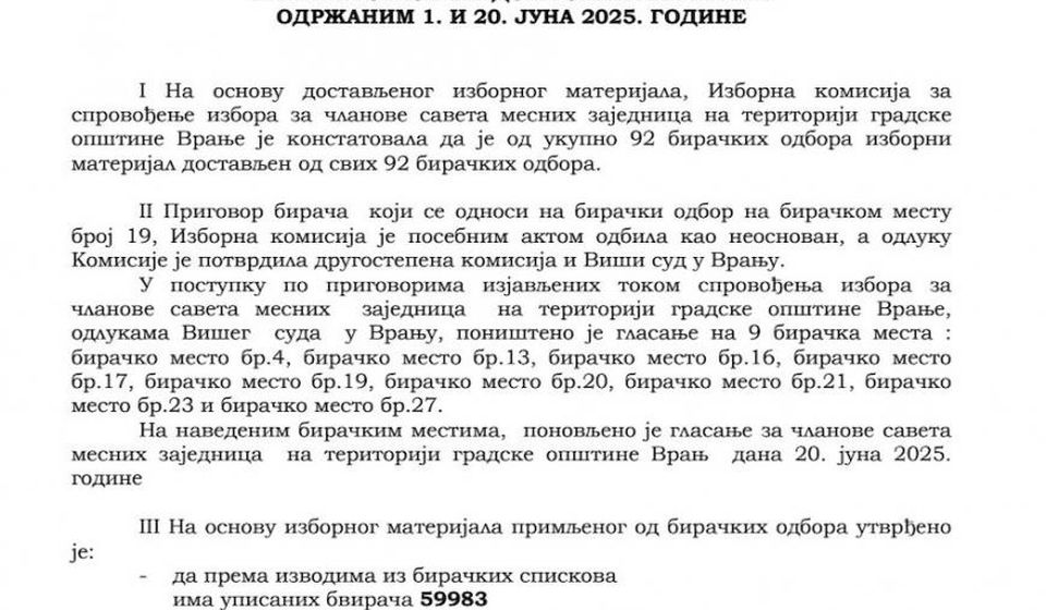 Odluka GIK o konačnim rezultatima (klik na dokument za puni prikaz) 