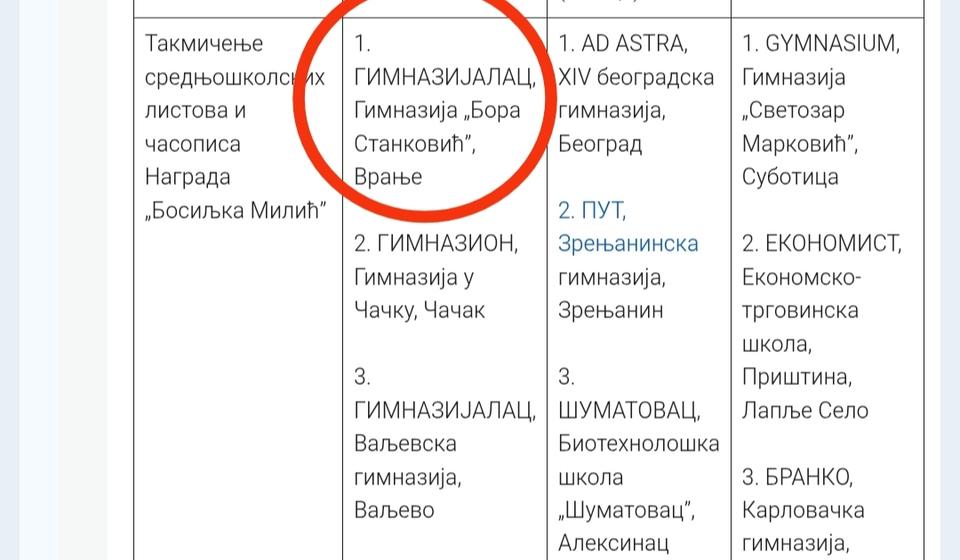 Foto printscreen BGS