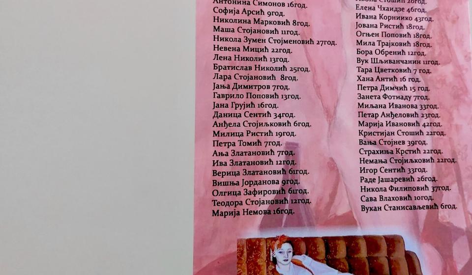 Spisak svih polaznika koji su izložili radove (klik na spisak za puni prikaz). Foto Vranje news