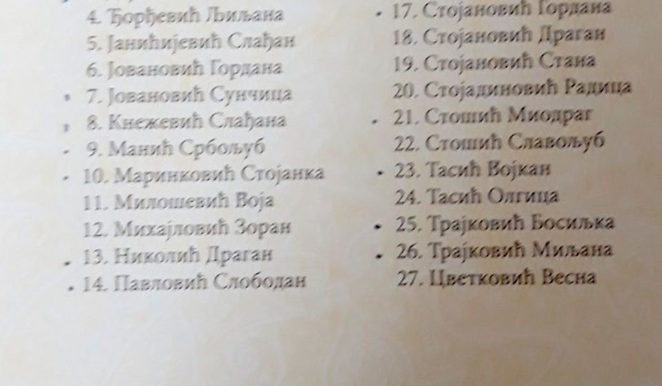 Odeljenje IV1. Foto printscreen Vranje news (klik na spisak za puni prikaz)