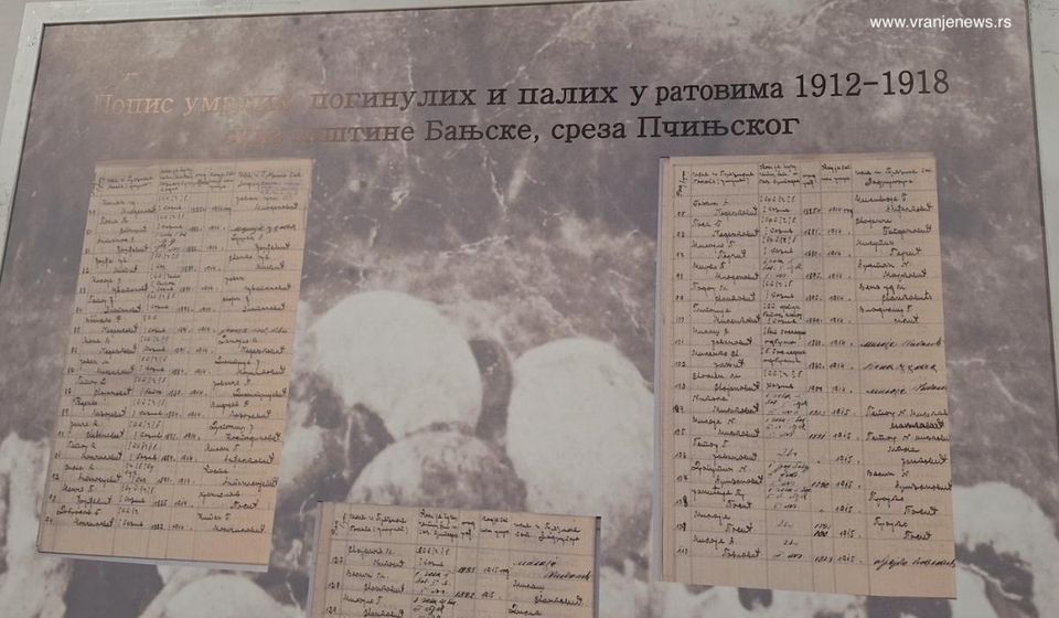 Foto Vranje news