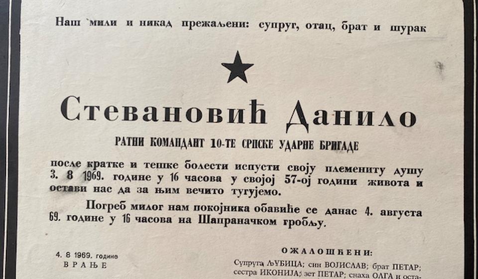 Plakate nekih značajnih ličnosti Vranja sačuvao je Rista Simonović. Foto arhiva T.R.S.