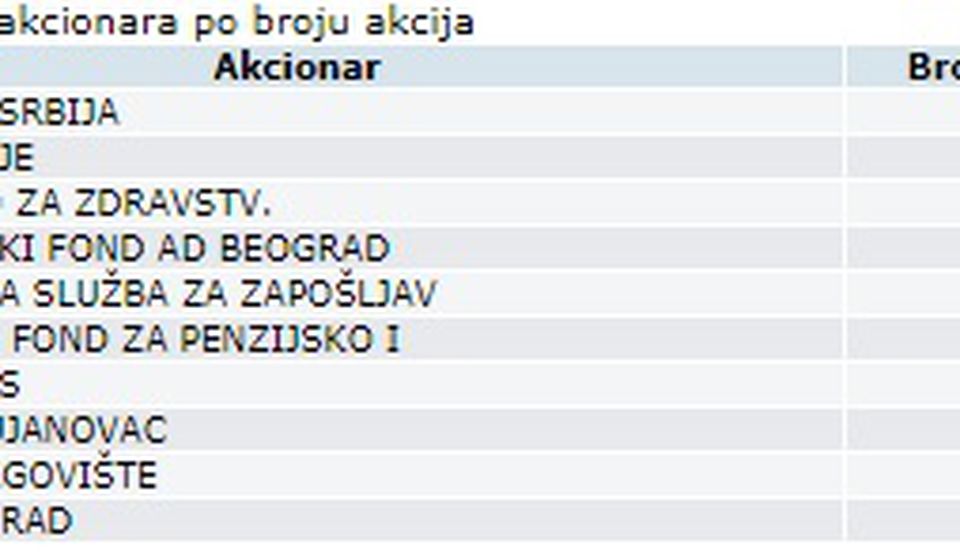 Screenshot Vranjenews