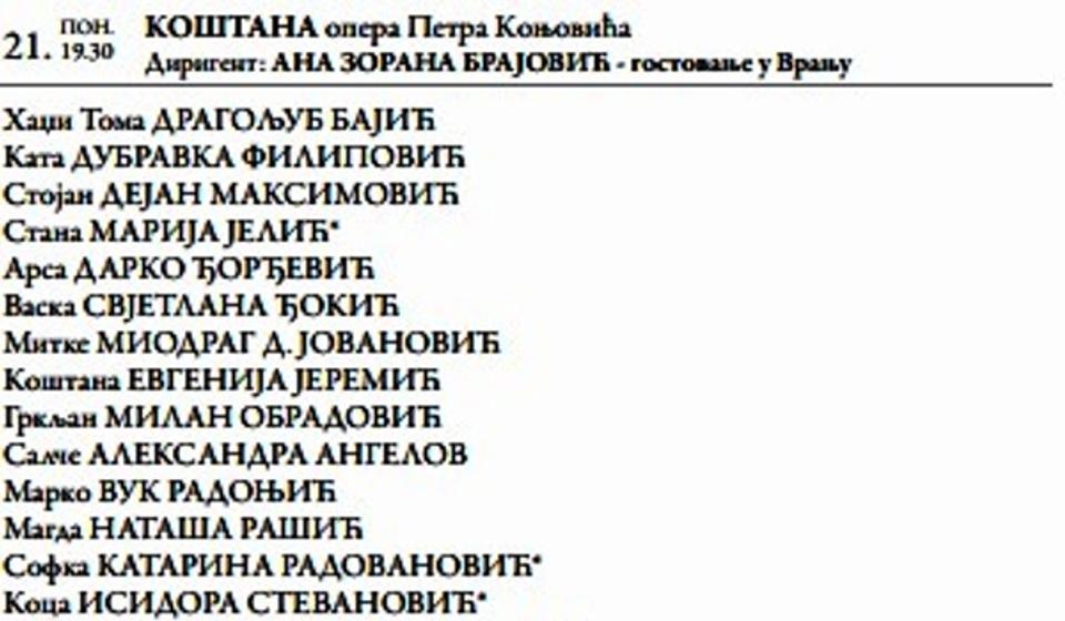 Aktuelna podela. Foto printscreen