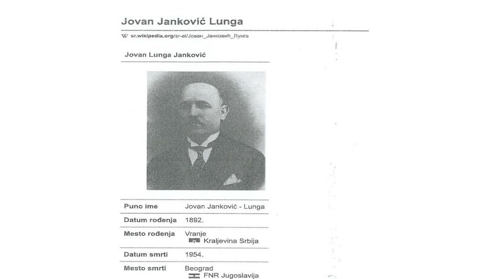 Dao veliki doprinos razvoju vranjskog tenisa. Jovan Janković Lunga. Foto izvor Wikipedia